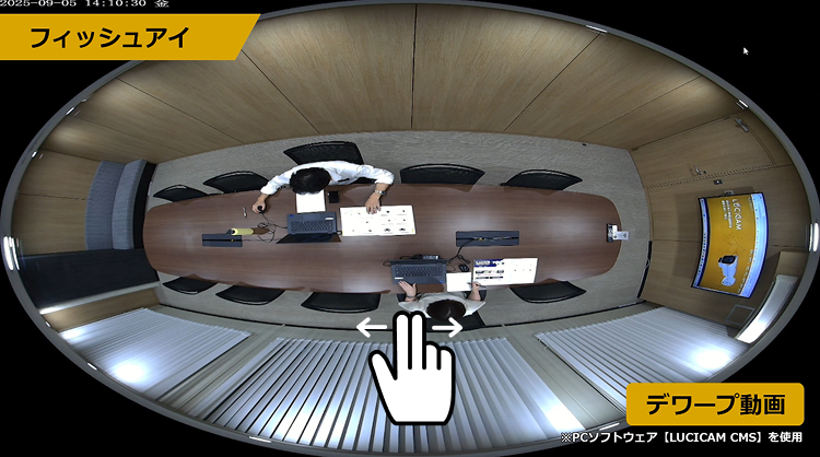 360°モード